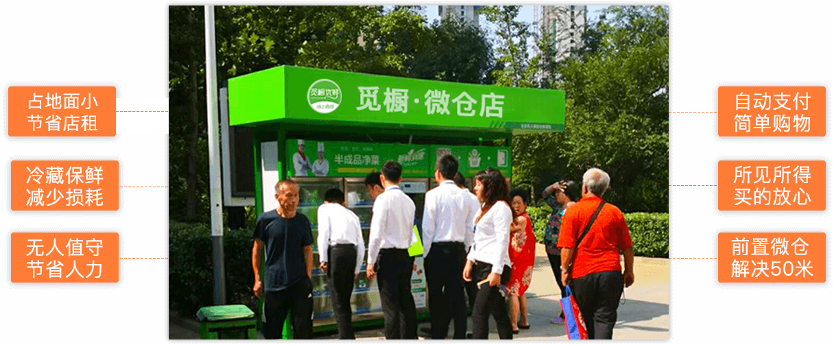 社區(qū)微倉店